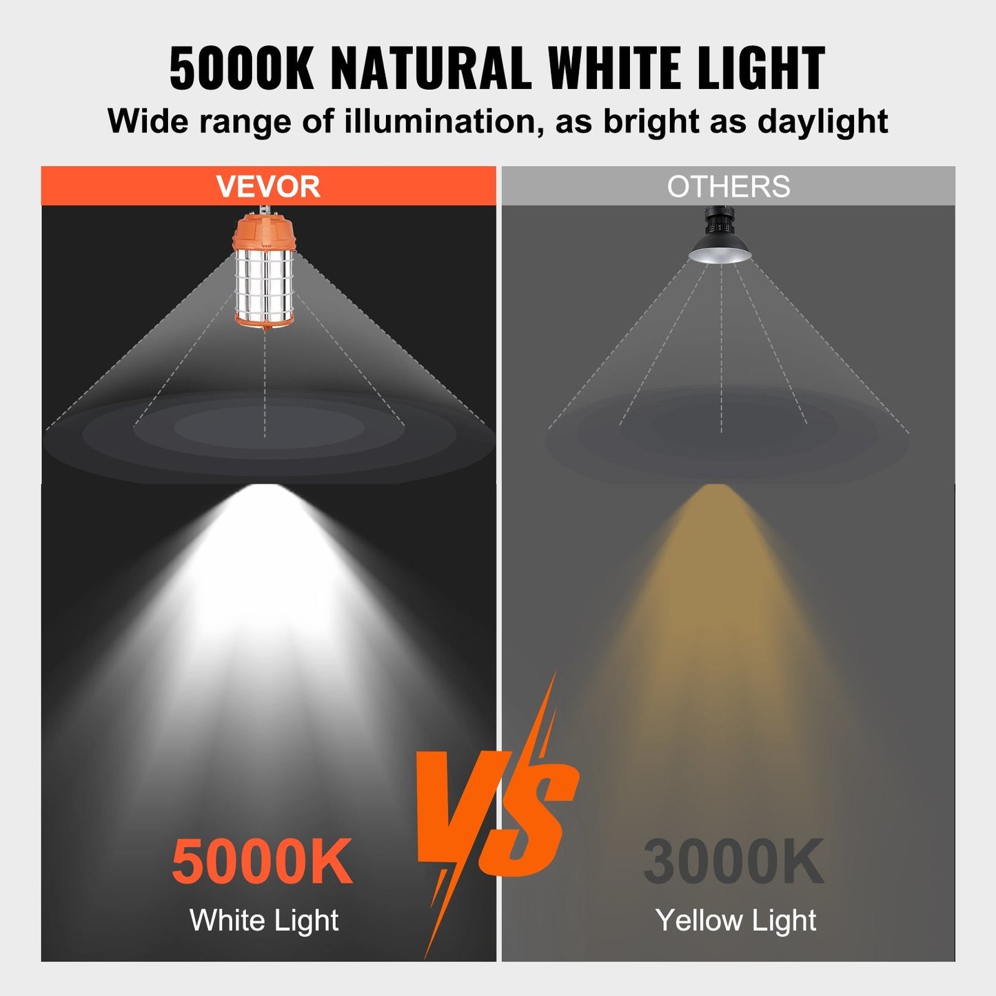 VEVOR LED Temporary Work Light, 150W, 20000lm Construction Lights, 5000K Portable Super Bright & Waterproof & Connected Up to 6 lights, Hanging Job Site Lighting for Indoor and Outdoor Lighting UL